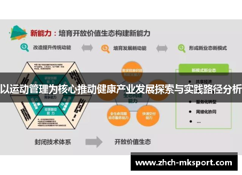 以运动管理为核心推动健康产业发展探索与实践路径分析