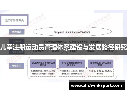 儿童注册运动员管理体系建设与发展路径研究