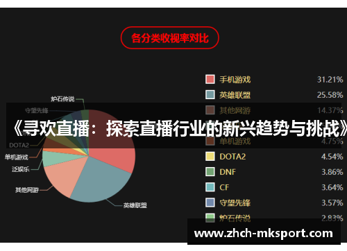 《寻欢直播：探索直播行业的新兴趋势与挑战》