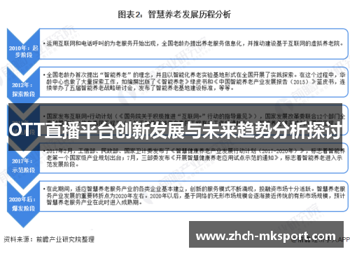 OTT直播平台创新发展与未来趋势分析探讨