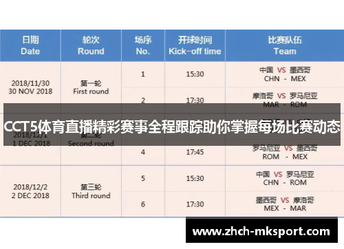 CCT5体育直播精彩赛事全程跟踪助你掌握每场比赛动态